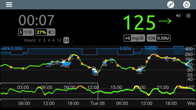 f:id:taky5566:20201009115405j:plain f:id:taky5566:20201009115405j:plain