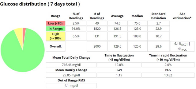 f:id:taky5566:20201015235935j:plain f:id:taky5566:20201015235935j:plain