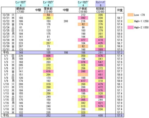 f:id:taky5566:20201211234644j:plain