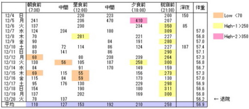 f:id:taky5566:20201211234726j:plain