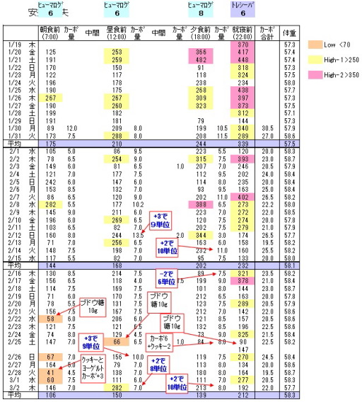 f:id:taky5566:20201211235856j:plain