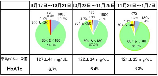 f:id:taky5566:20210110001027j:plain