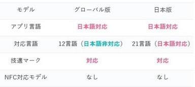 f:id:taky5566:20210113221452j:plain