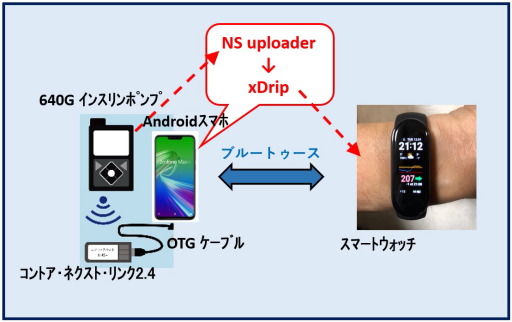 f:id:taky5566:20210113224110j:plain