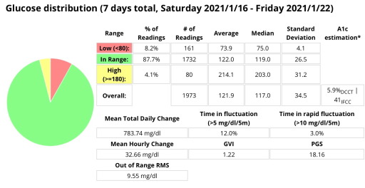 f:id:taky5566:20210123010557j:plain