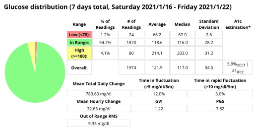 f:id:taky5566:20210123010711j:plain