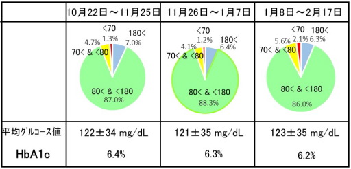 f:id:taky5566:20210220003901j:plain