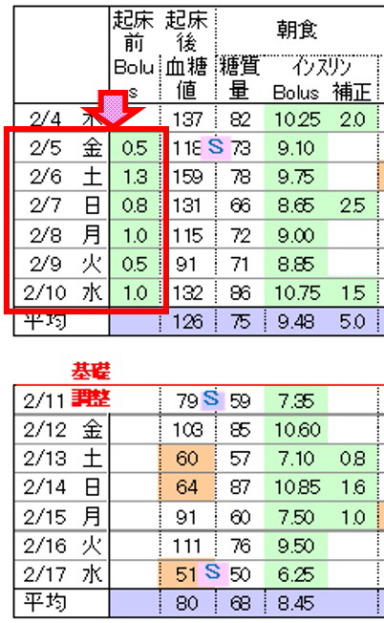 f:id:taky5566:20210221235218j:plain