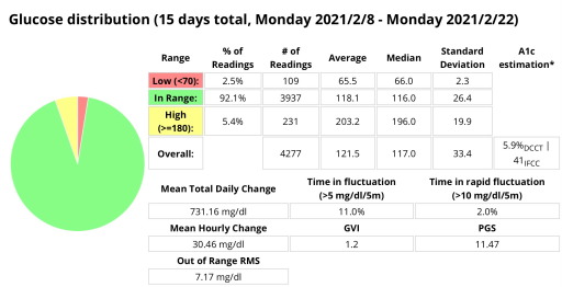 f:id:taky5566:20210313221031j:plain
