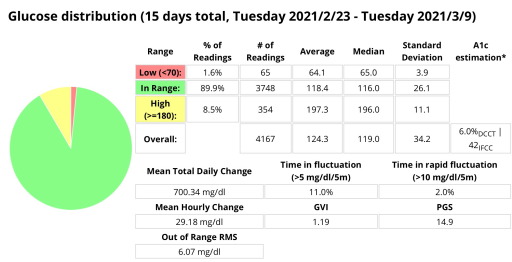 f:id:taky5566:20210313221034j:plain