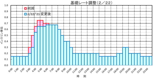 f:id:taky5566:20210330211906j:plain