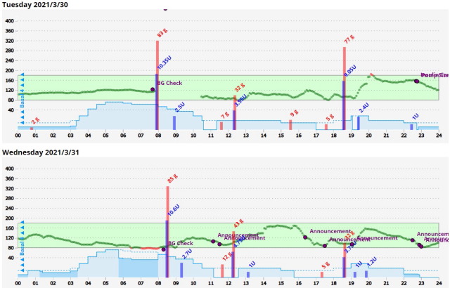 f:id:taky5566:20210401101830j:plain