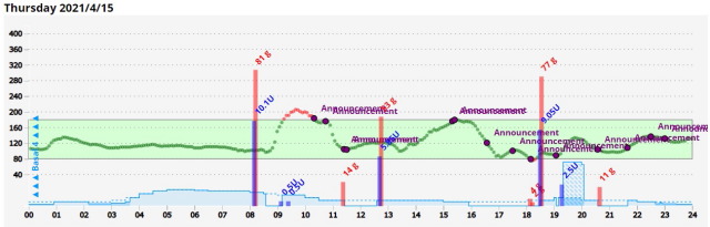 f:id:taky5566:20210428230848j:plain