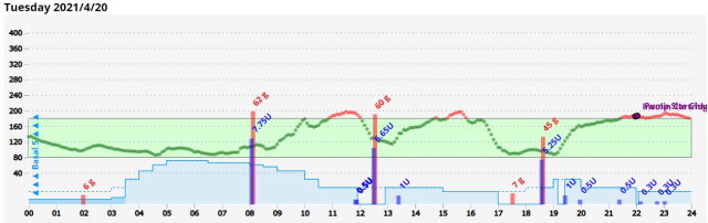 f:id:taky5566:20210428231049j:plain