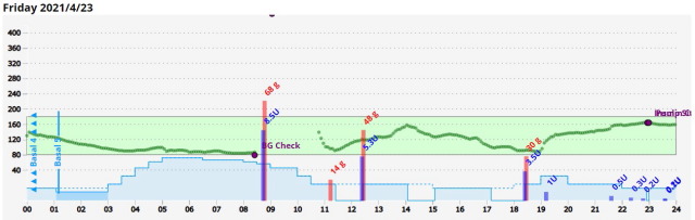 f:id:taky5566:20210428231138j:plain