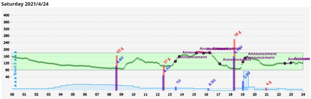 f:id:taky5566:20210428231222j:plain