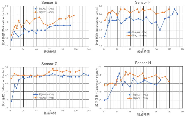 f:id:taky5566:20210731215922j:plain