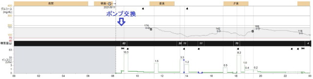 f:id:taky5566:20210816095208j:plain