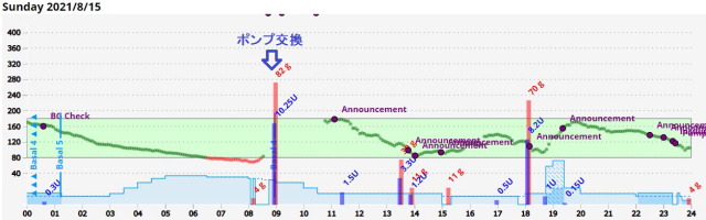 f:id:taky5566:20210816095235j:plain