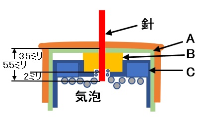 f:id:taky5566:20211105001745j:plain