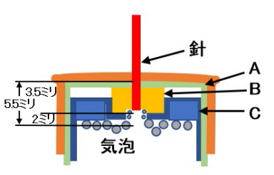 f:id:taky5566:20211105002218j:plain