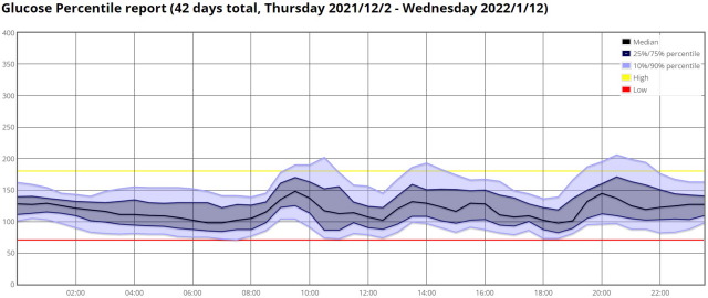 f:id:taky5566:20220114204520j:plain