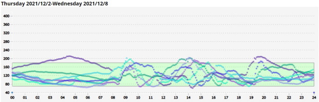 f:id:taky5566:20220114205137j:plain