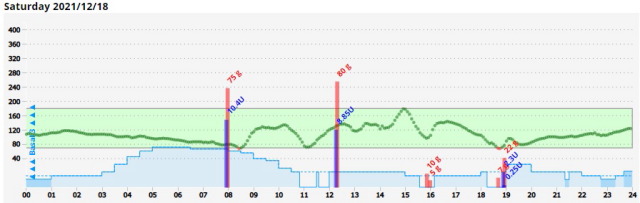 f:id:taky5566:20220115000425j:plain