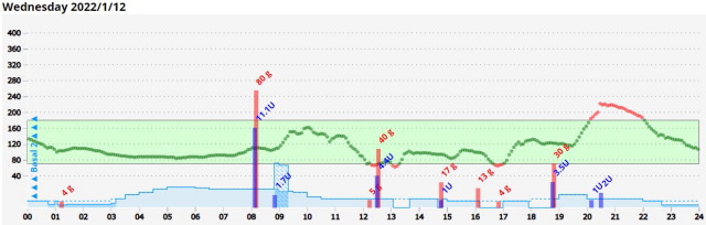 f:id:taky5566:20220115113027j:plain