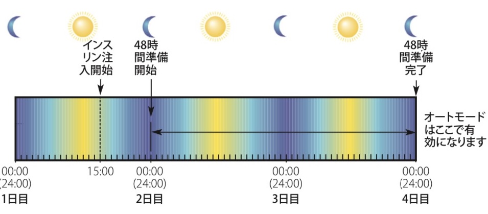 f:id:taky5566:20220210215202j:plain