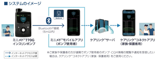 f:id:taky5566:20220221225213j:plain