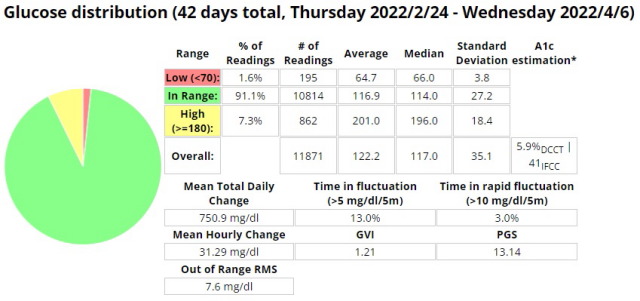 f:id:taky5566:20220411004304j:plain