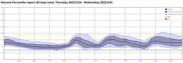 f:id:taky5566:20220411004347j:plain
