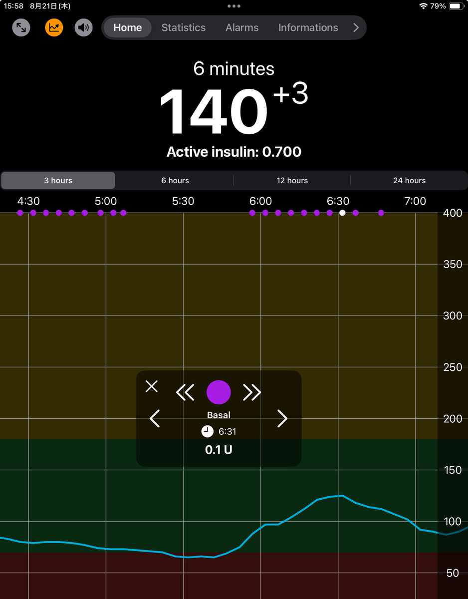 780G：インスリン効果値の把握と就寝中の低血糖対策 - 1型でいこう！