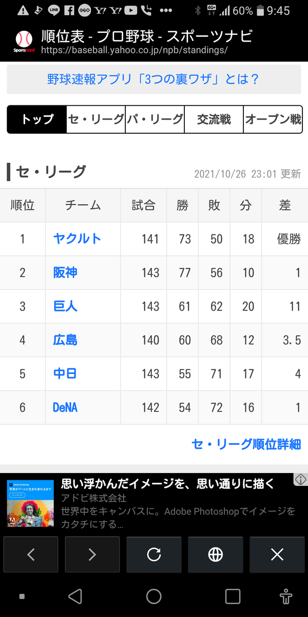 プロ野球 順位 歴代 パリーグ プロ野球 順位 歴代 パリーグ