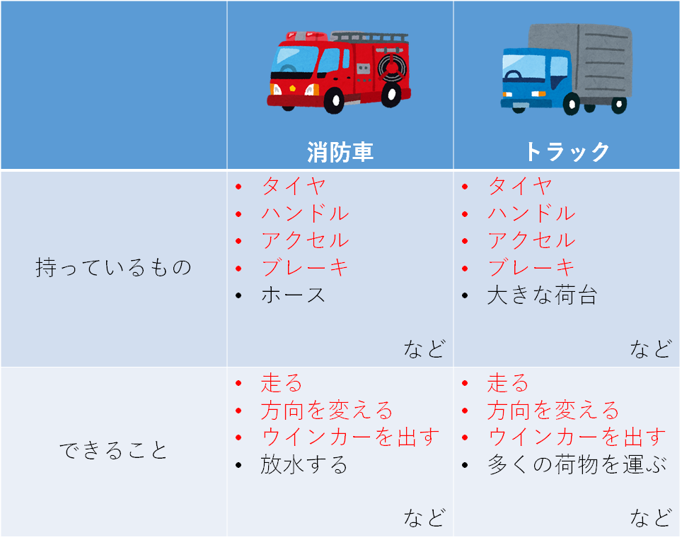 f:id:talosta:20190612134628p:plain
