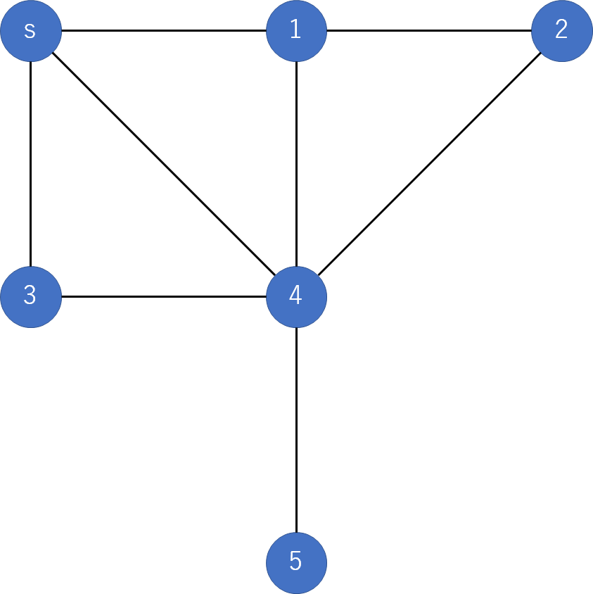 f:id:talosta:20190703163309p:plain