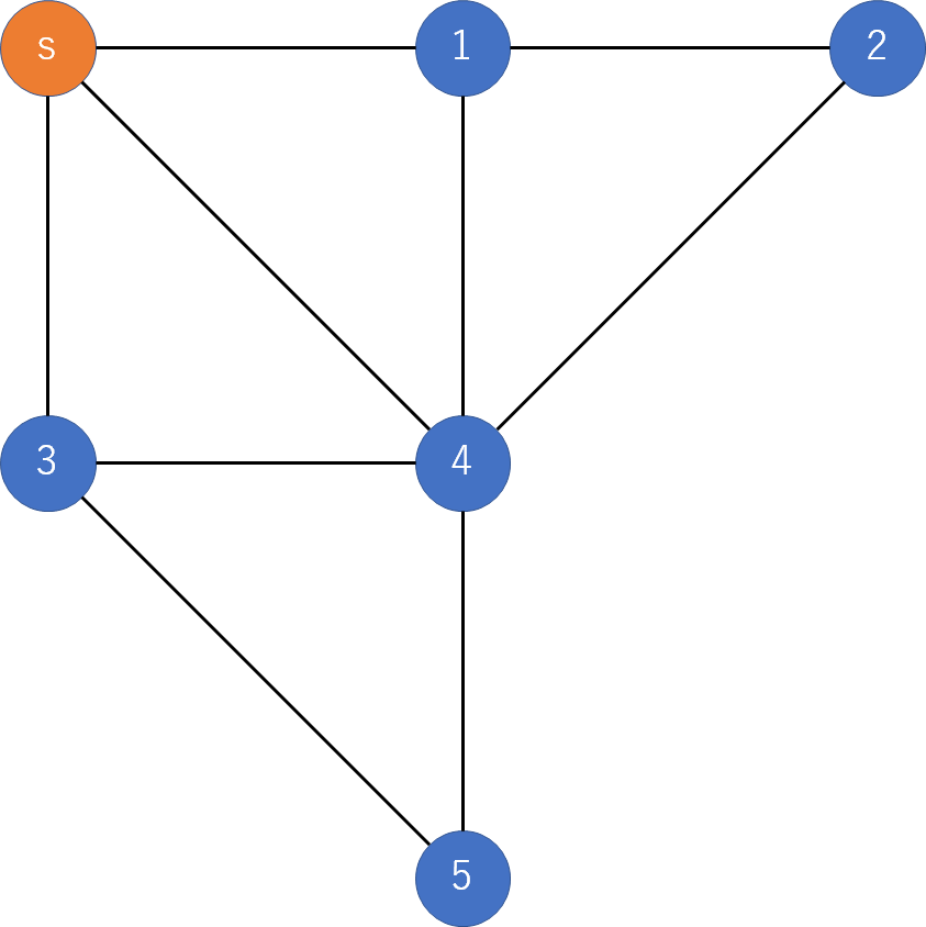 f:id:talosta:20190704133337p:plain