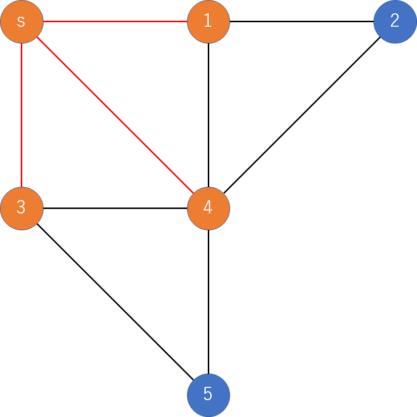f:id:talosta:20190704133358p:plain
