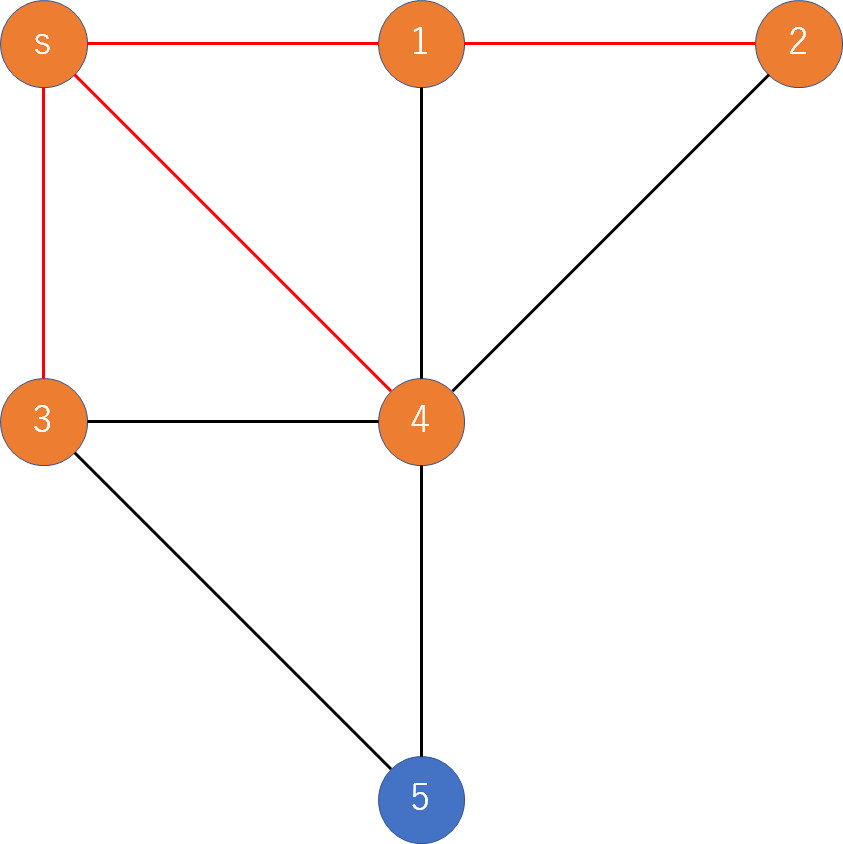f:id:talosta:20190704133412p:plain