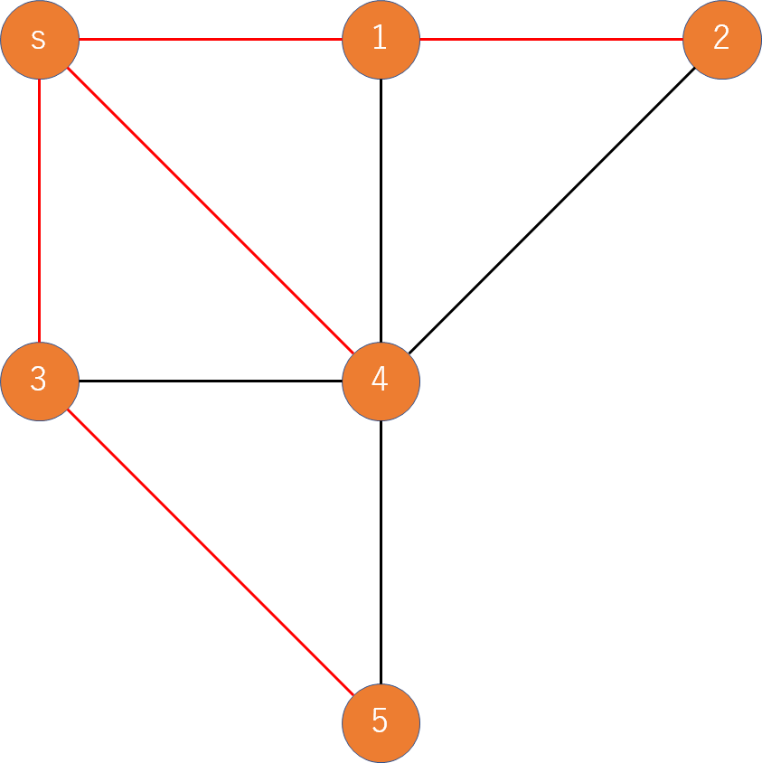 f:id:talosta:20190704133424p:plain