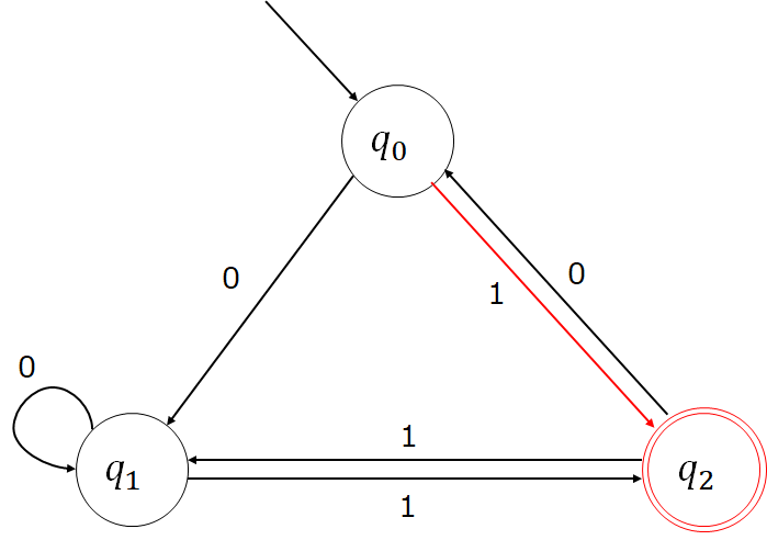 f:id:talosta:20210508103600p:plain