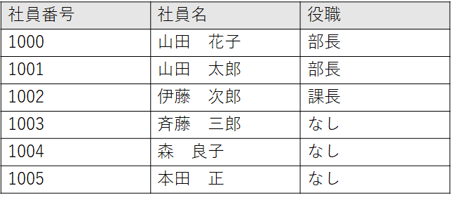 f:id:talosta:20210612093627p:plain