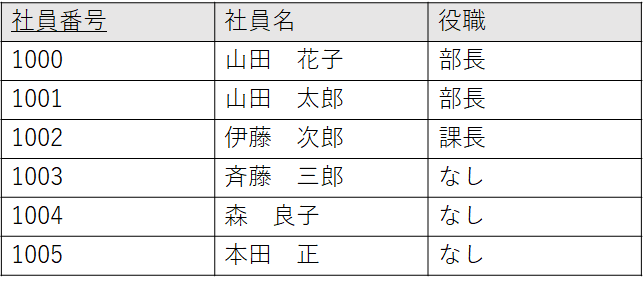 f:id:talosta:20210612100143p:plain