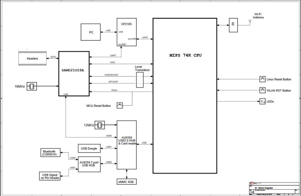f:id:taltalp:20170502164755p:plain f:id:taltalp:20170502164755p:plain