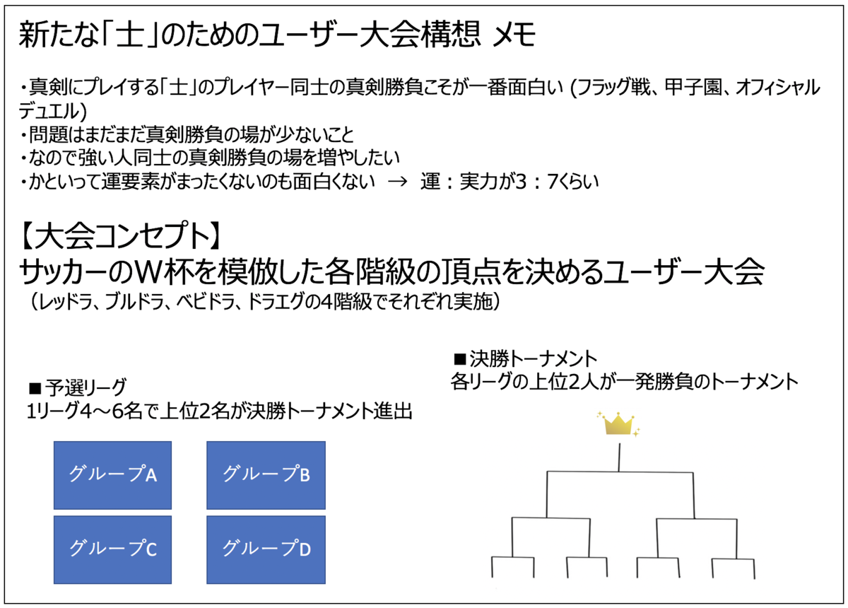 f:id:tam0312:20191009170047p:plain