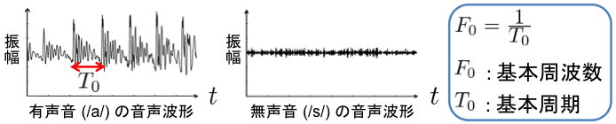 f:id:tam5917:20150305161515p:plain