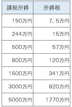 f:id:tamHTN:20190630183911j:plain
