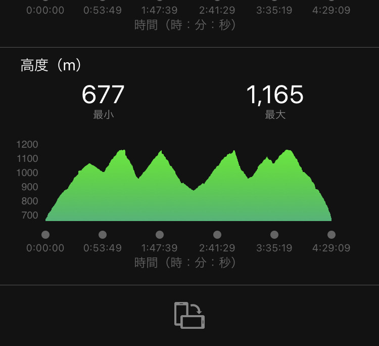 f:id:tamQ:20210724174356j:plain
