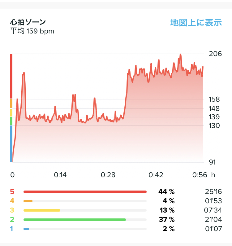f:id:tamQ:20211226202634j:plain